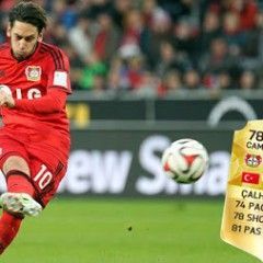 Los jugadores con más precisión de falta de FIFA 16
