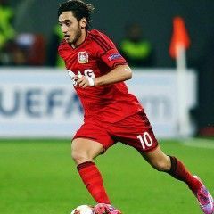 FIFA 16. Equipos recomendados para el Modo Carrera (1ª parte)