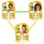 Los mejores triángulos defensivos (portero más centrales) de FUT 16