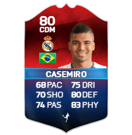 CASEMIRO