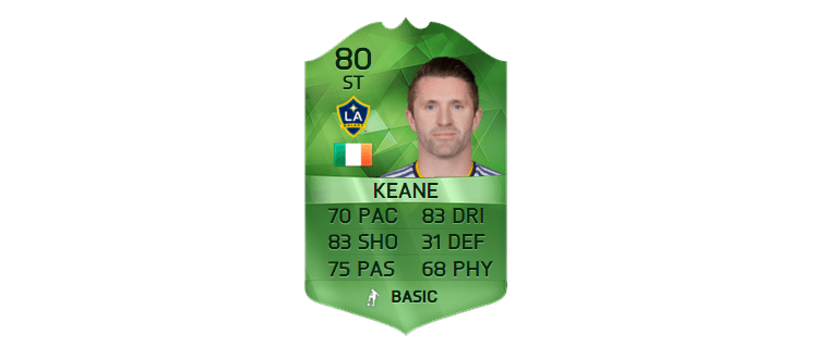 Tipos de cartas FIFA 16 Ultimate Team