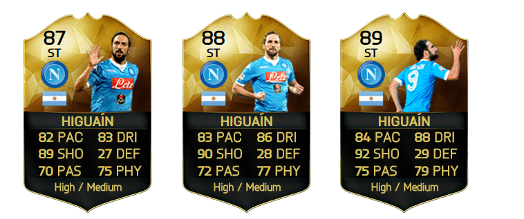 Tipos de cartas FIFA 16 Ultimate Team