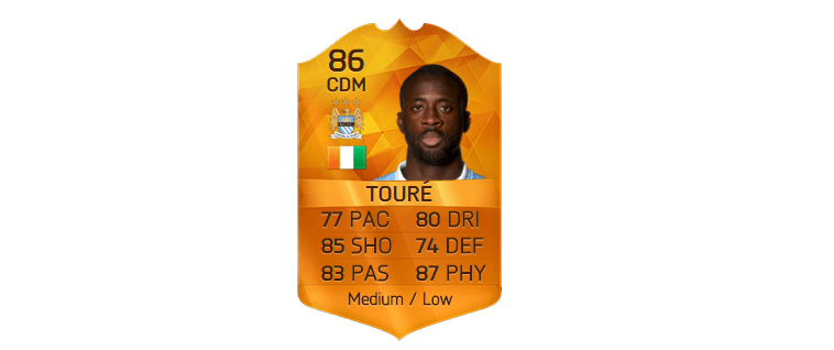 Tipos de cartas FIFA 16 Ultimate Team