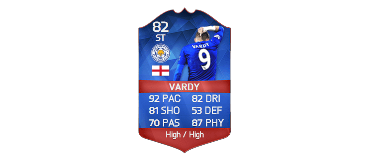Tipos de cartas FIFA 16 Ultimate Team