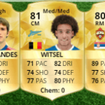 El mejor equipo de la Liga Rusa de FUT 16
