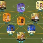 TOTS Review. Morgan, Drinkwater, Van Dijk y Sané
