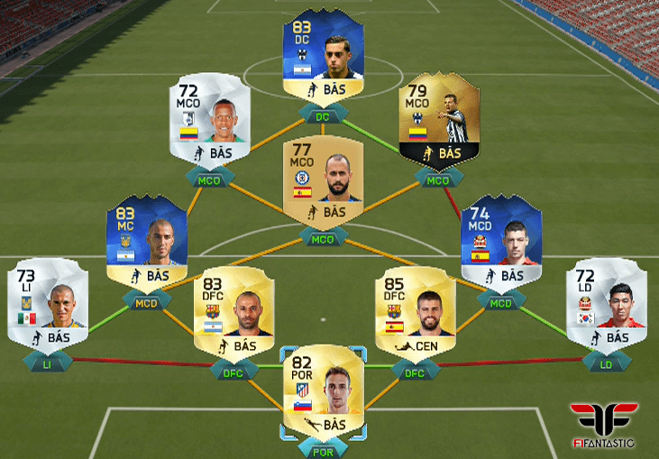 Híbrido con Funes Mori, Pizarro y Osmar TOTS en FUT 16