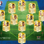 Los mejores combinados de Europa y Latinoamérica en Ultimate Team