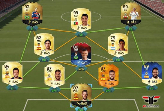 Plantilla con Casemiro iMOTM en FUT 16