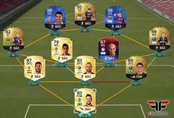 Plantilla con Cambiasso iMOTM en FUT 16