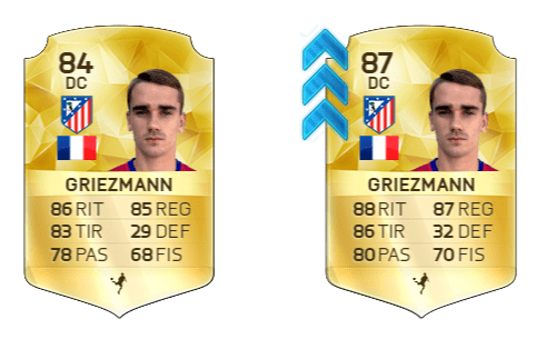 Upgrade Predictions FIFA 17 Ultimate Team