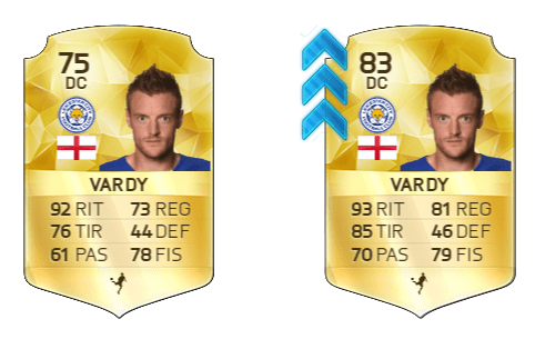Upgrade Predictions FIFA 17 Ultimate Team