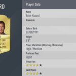 FIFA 17: Los jugadores con más media (30 – 21)