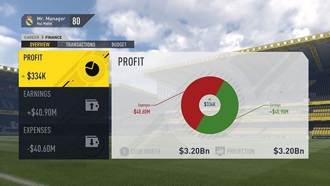 Modo Carrera de FIFA 17