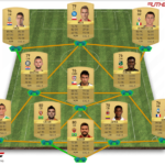 FIFA 17 Ultimate Team. Consejos iniciales