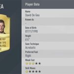 FIFA 17: Los jugadores con más media (10 – 4)
