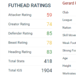 FUT 17. Review de Gerard Piqué