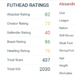 FUT 17. Review de Alexandre Lacazette