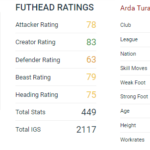 FUT 17. Review de Arda Turan