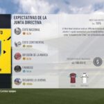 FIFA 17. Clubes para el Modo Carrera: West Ham