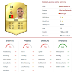 FUT 17. Review de Pepe
