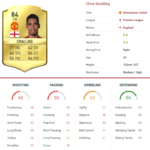 FUT 17. Review de Smalling