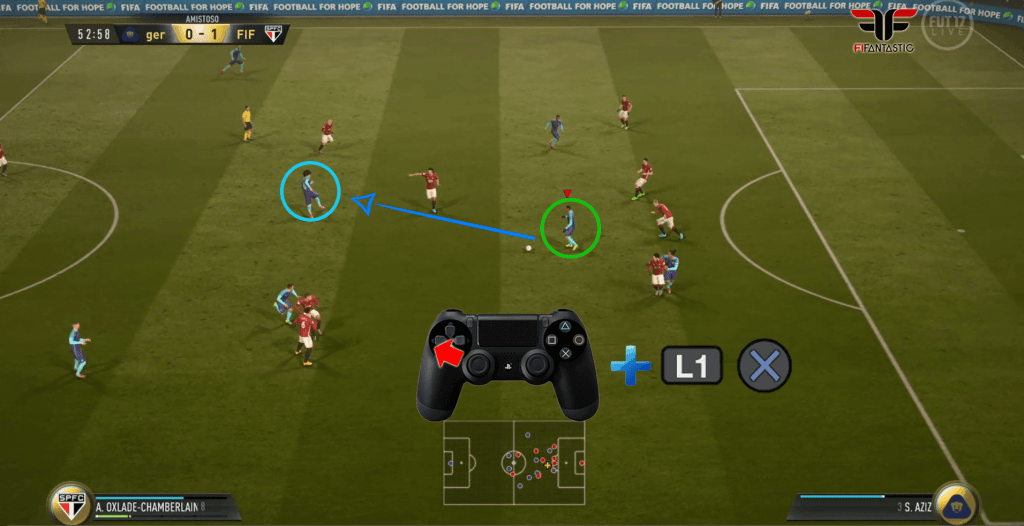Cómo superar el autobús en FIFA 17, How to beat park the bus FIFA 17