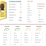 FUT 17. Review de Yaya Touré