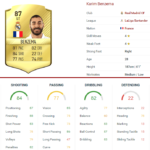 FUT 17. Review de Karim Benzema
