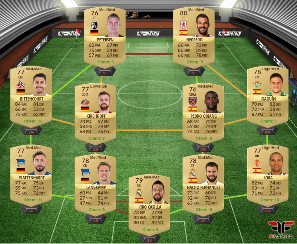 Squad Builder Challenge Aficionado Híbrido de liga y país FUT 17