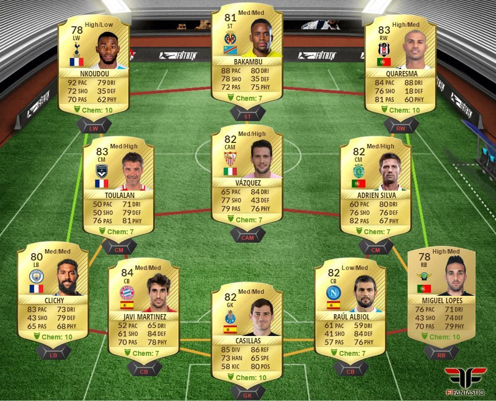 Squad Builder Challenge Leyenda Híbrido de liga y país FUT 17