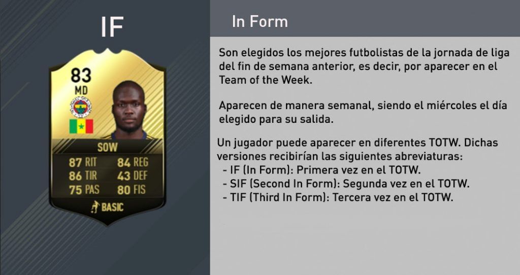 Tipos de cartas de FIFA 17 Ultimate Team