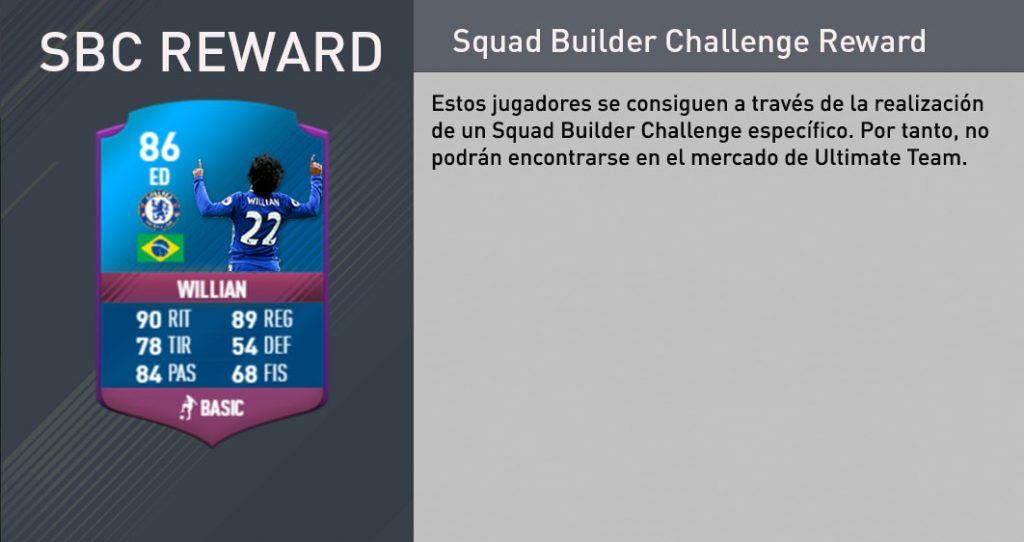 Tipos de cartas de FIFA 17 Ultimate Team