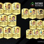 FUT 17. Upgrades del Calcio A