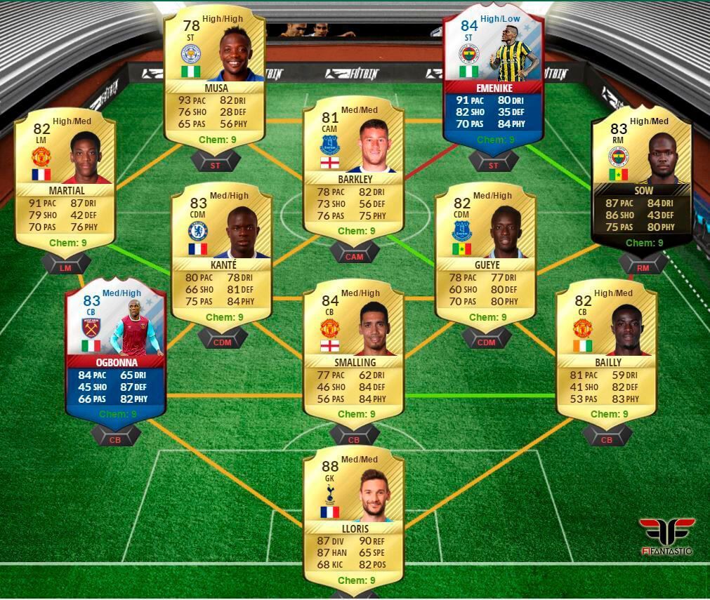 Híbrido con Musa y Emenike para jugar al contragolpe en FUT 17
