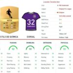 FUT 17. Review de Leander Dendoncker TOTS