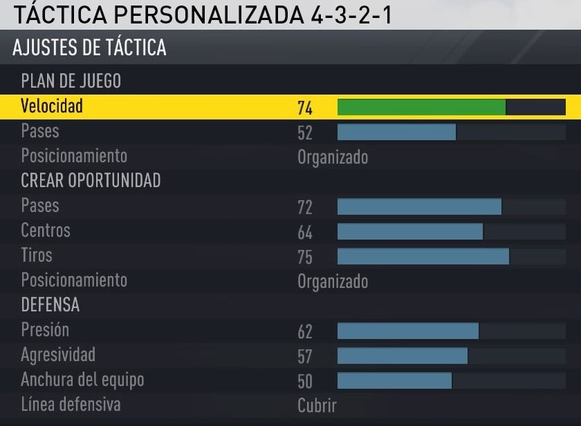 Táctica personalizada formación 4-3-2-1 FIFA 17
