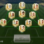 Alineaciones históricas representadas en FIFA Ultimate Team
