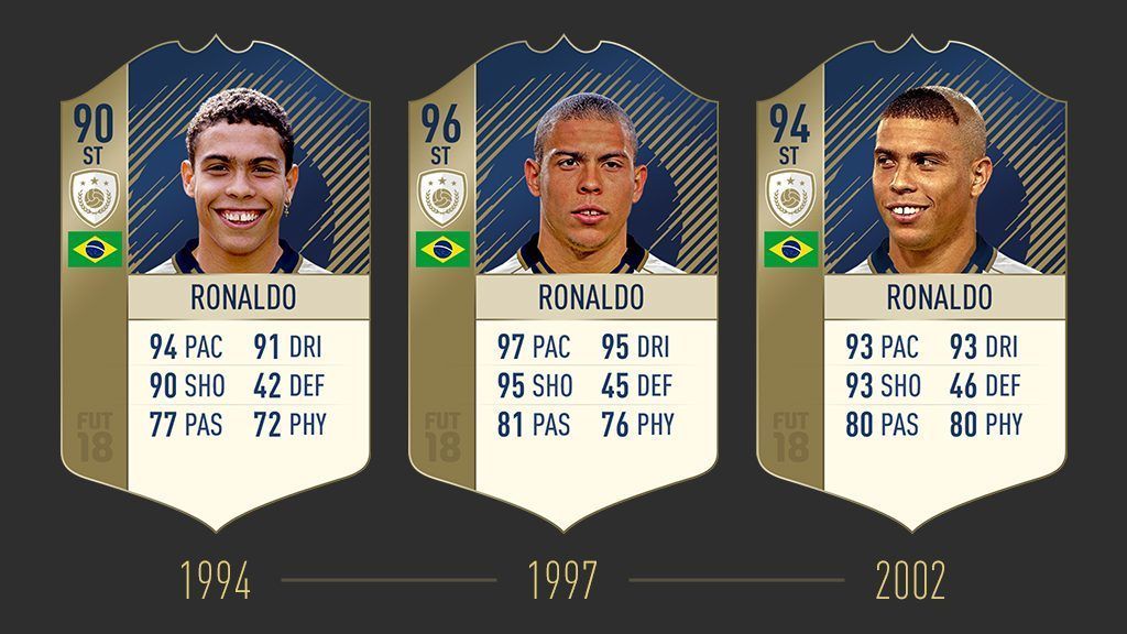 Ronaldo Nazario Icono FUT 18