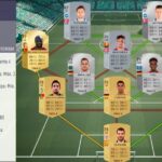 FUT 18. Squad Builder Challenges: Híbrido de países