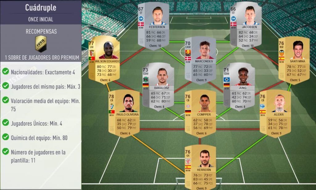 Plantilla para el SBC Cuádruple de FUT 18