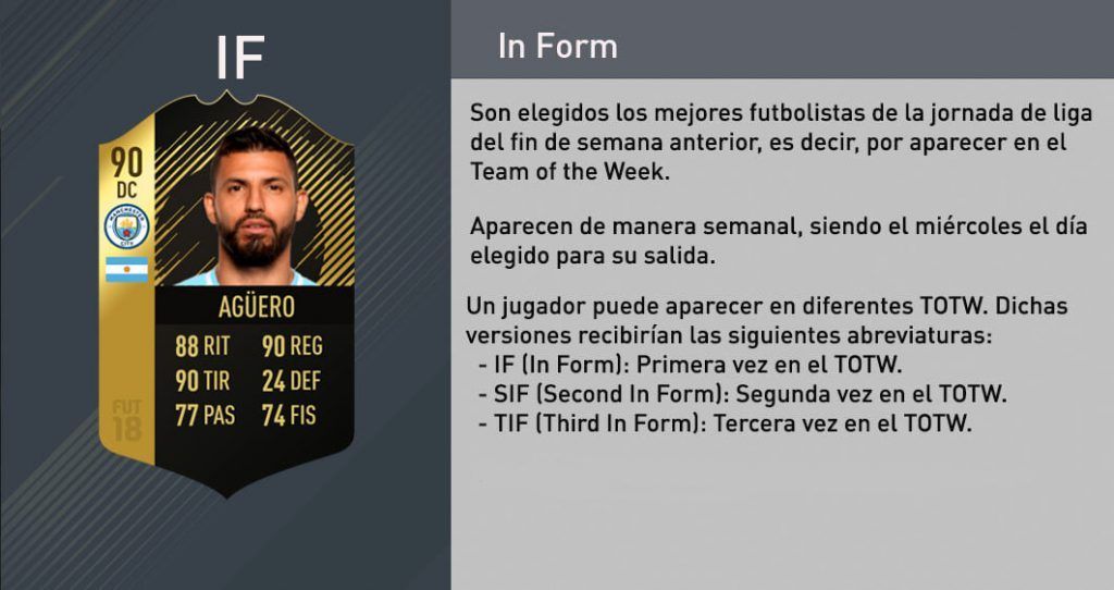 Tipos de cartas de FIFA 18 Ultimate Team