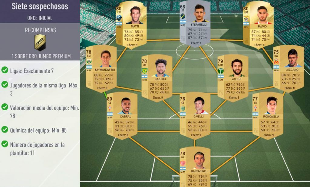 Plantilla para el SBC Siete sospechosos de FUT 18