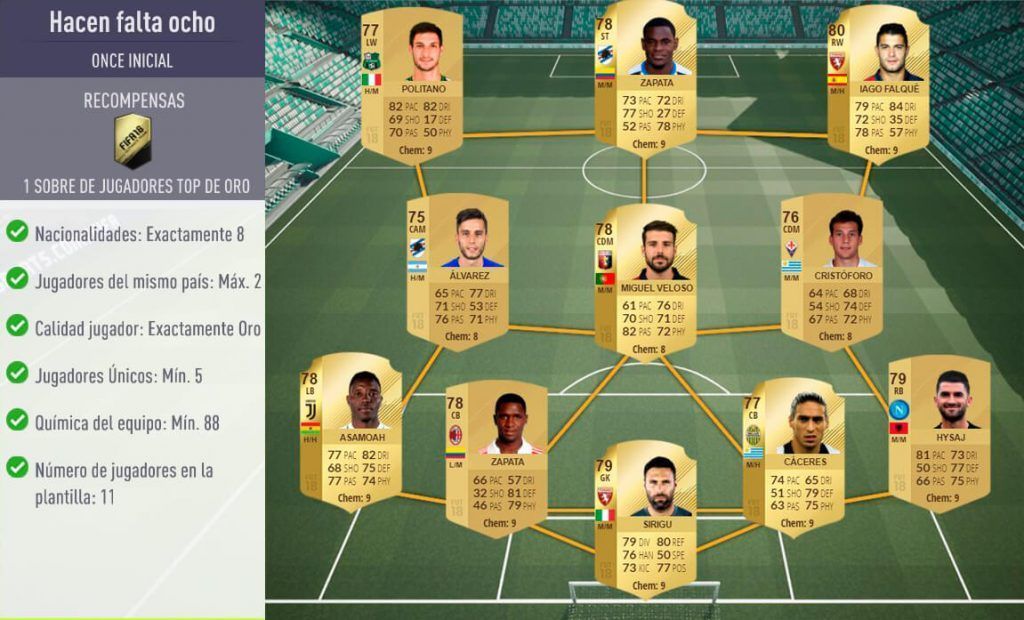 Plantilla para el SBC Hacen falta ocho de FUT 18