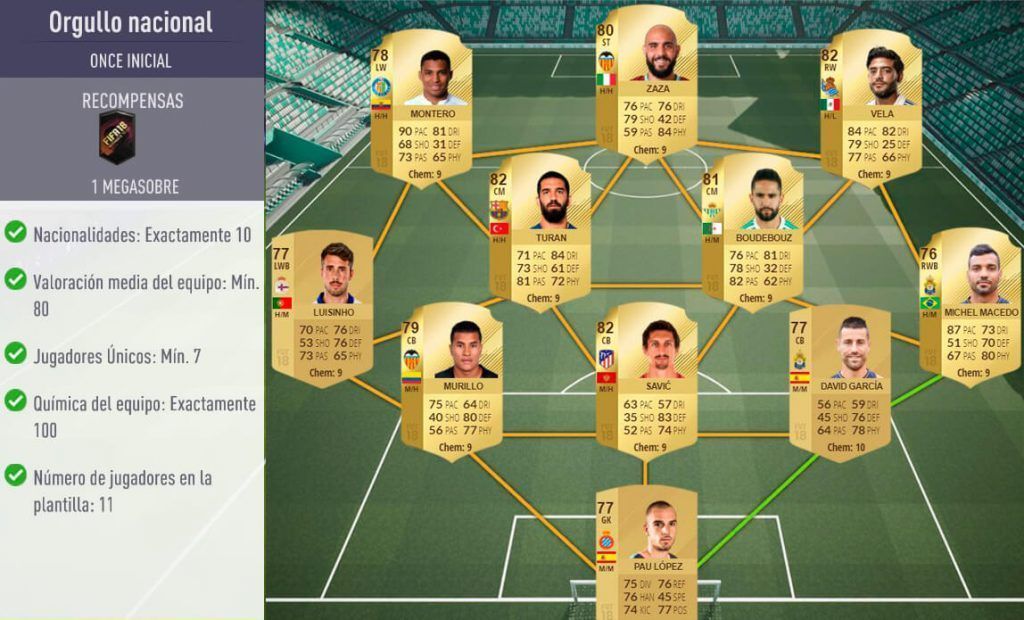 Plantilla para el SBC Orgullo nacional de FUT 18