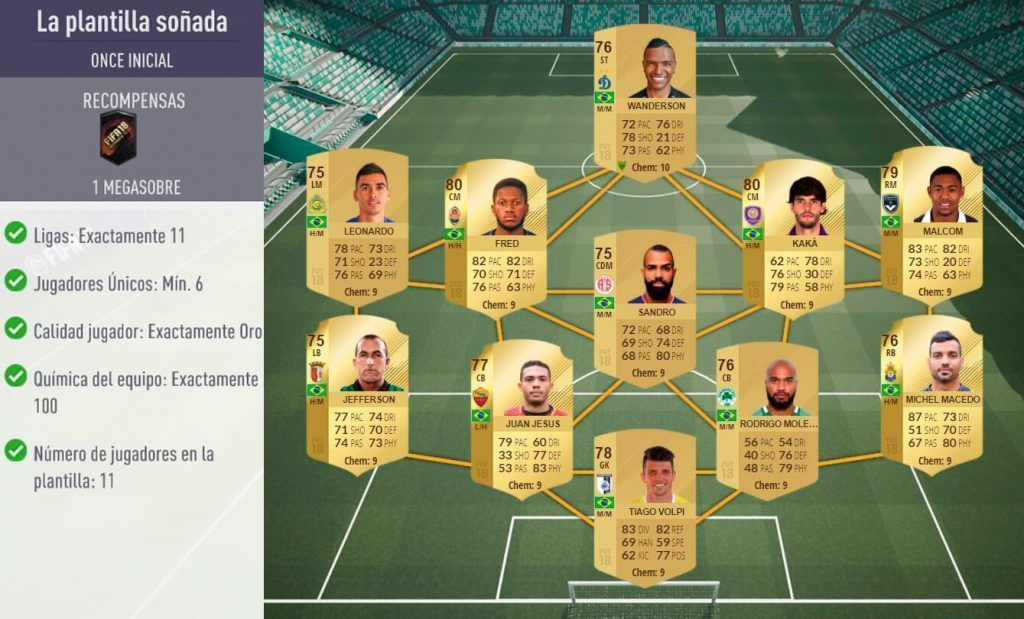 Plantilla para el SBC La plantilla soñada de FUT 18