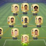 Los mejores equipos que he probado en FUT #1