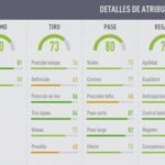 FIFA 18 Ultimate Team. Análisis de Emmanuel Petit (85)