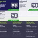FUT 18. Squad Builder Challenges: Liga y país básicos