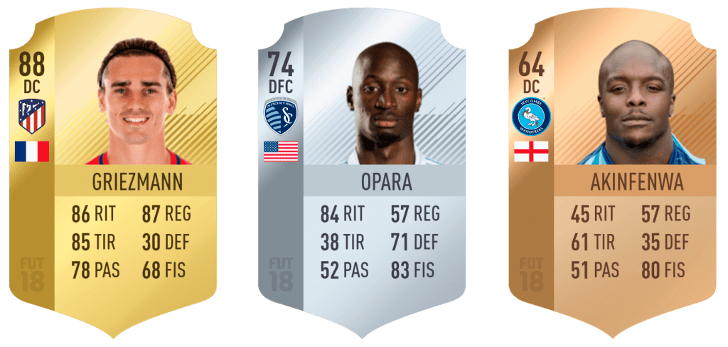 Categorías cartas FIFA 18 Ultimate Team